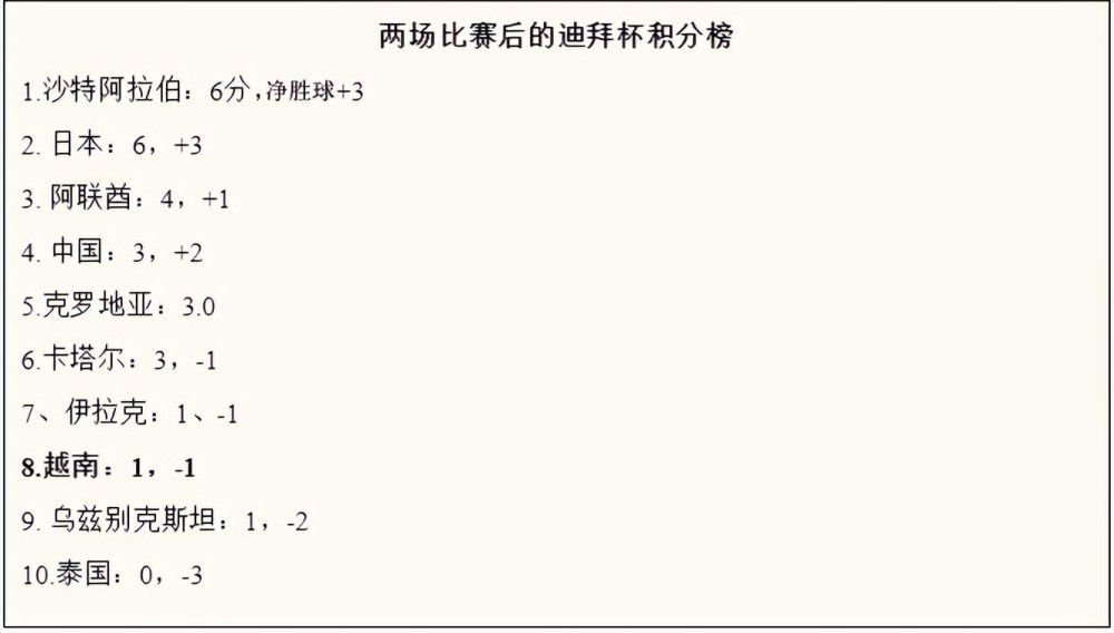 从曝光的演员阵容来看，戏骨邹兆龙的演绎功底自不必多说，在电影《战锋;尖峰对决》中，邹兆龙依旧饰演自己最擅长的反派男一聂凌峰